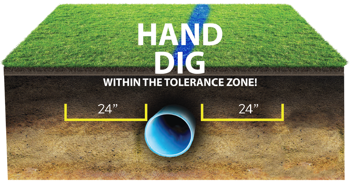 Tolerance zone-1